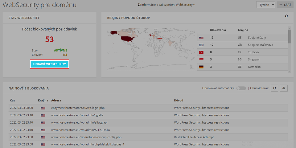 Nastavenia WebSecurity