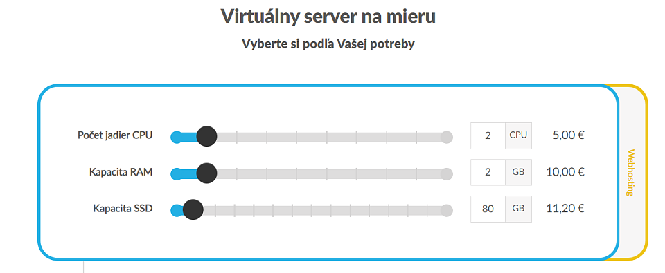 Výber pridelených zdrojov k VPS