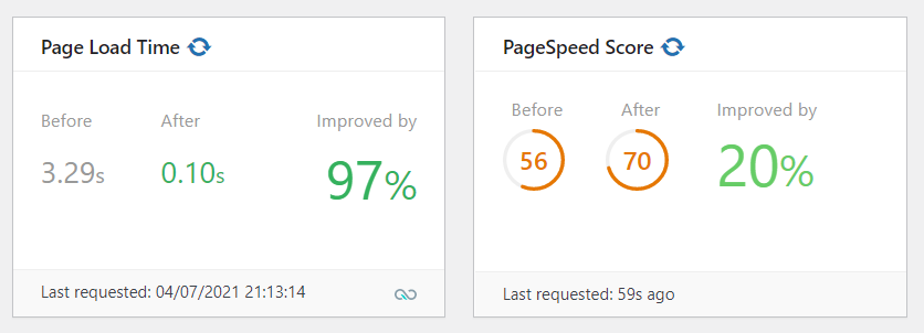 Štatistiky LiteSpeed Cache pluginu