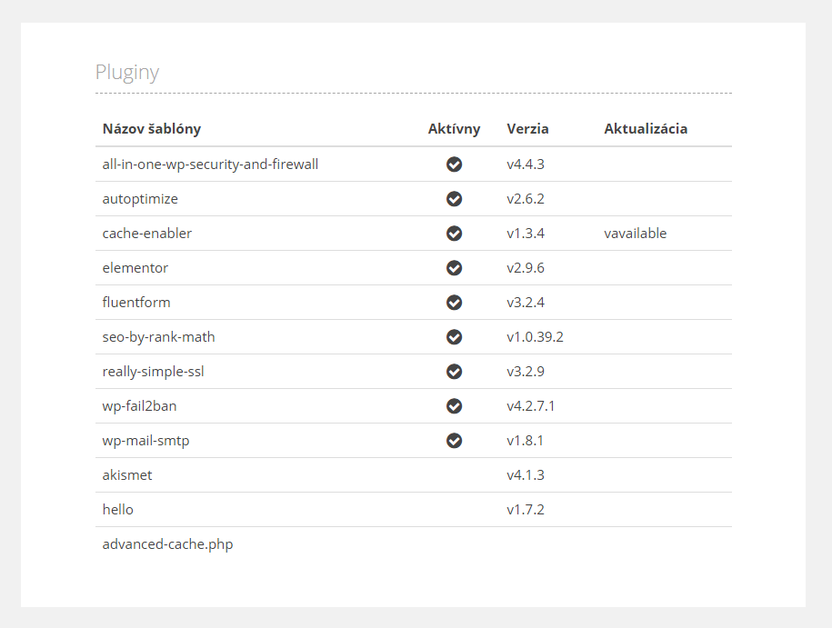 Zoznam nainštalovaných WordPress pluginov